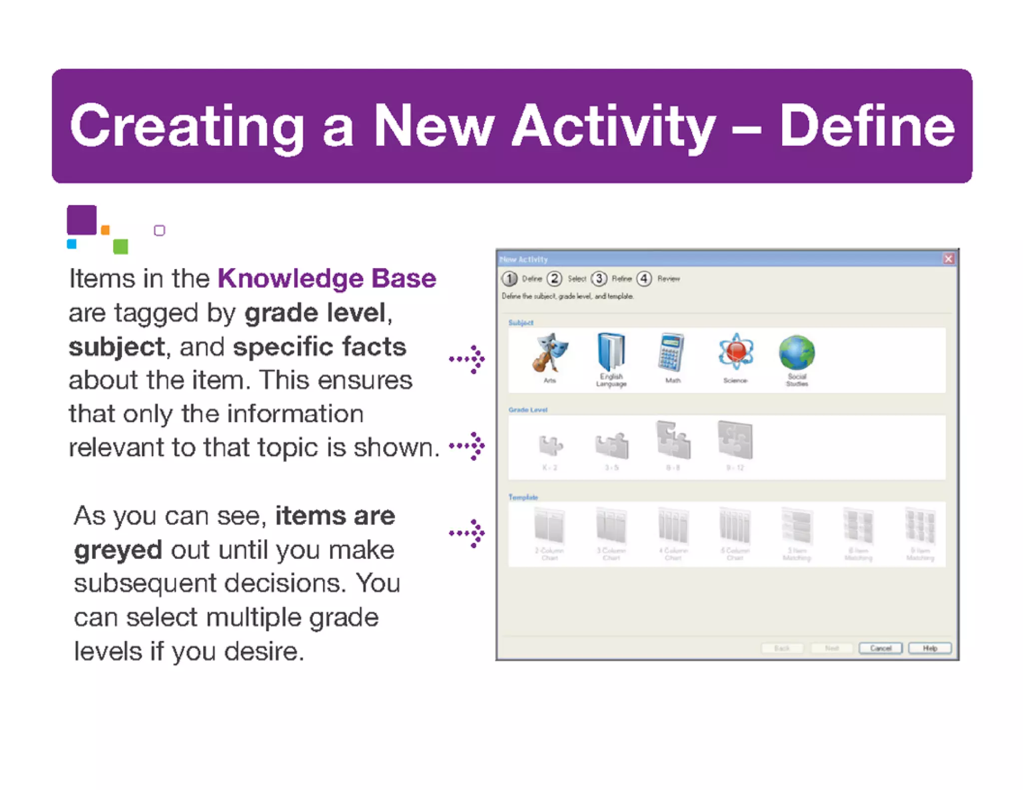 Mimio Activity Wizard Basics