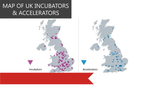 MAP OF UK INCUBATORS
& ACCELERATORS
Incubators Accelerators
 