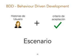 BDD - Behaviour Driven Development
Historias de
Usuario
Escenario
+
criterio de
aceptación
39
 