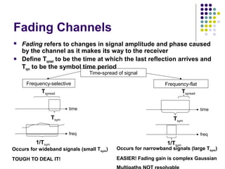 Fading Channels
 Fading refers to changes in signal amplitude and phase caused
by the channel as it makes its way to the receiver
 Define Tspread to be the time at which the last reflection arrives and
Tsym to be the symbol time period
Time-spread of signal
Frequency-selective Frequency-flat
Tsym
Tspread
time
freq
1/Tsym
Occurs for wideband signals (small Tsym)
TOUGH TO DEAL IT!
Tsym
Tspread
time
freq
1/Tsym
Occurs for narrowband signals (large Tsym)
EASIER! Fading gain is complex Gaussian
 