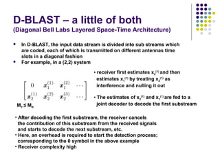 D-BLAST – a little of both
(Diagonal Bell Labs Layered Space-Time Architecture)
 In D-BLAST, the input data stream is divided into sub streams which
are coded, each of which is transmitted on different antennas time
slots in a diagonal fashion
 For example, in a (2,2) system
• receiver first estimates x2
(1)
and then
estimates x1
(1)
by treating x2
(1)
as
interference and nulling it out
• The estimates of x2
(1)
and x1
(1)
are fed to a
joint decoder to decode the first substream
• After decoding the first substream, the receiver cancels
the contribution of this substream from the received signals
and starts to decode the next substream, etc.
• Here, an overhead is required to start the detection process;
corresponding to the 0 symbol in the above example
• Receiver complexity high
MT ≤ MR
 