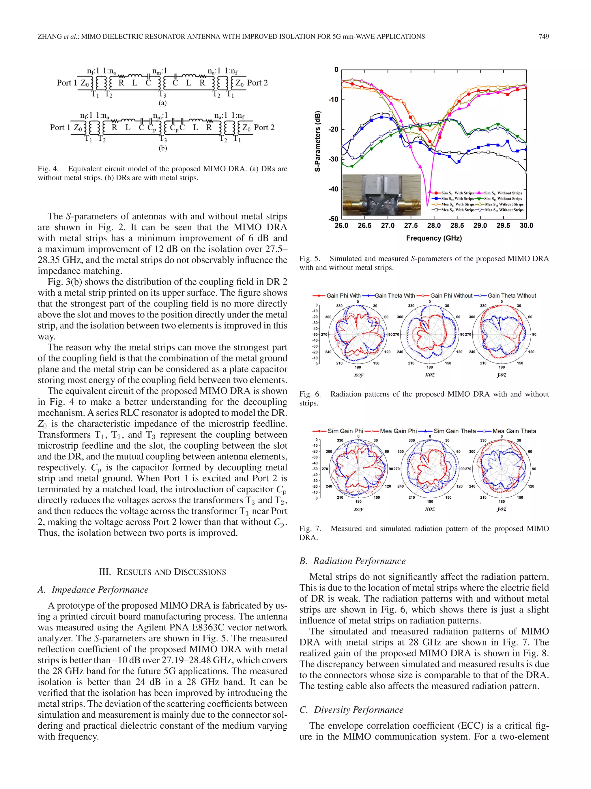 ZHANG et al.: MIMO DIELECTRIC RESONATOR ANTENNA WITH IMPROVED ISOLATION FOR 5G mm-WAVE APPLICATIONS 749
Fig. 4. Equivalent circuit model of the proposed MIMO DRA. (a) DRs are
without metal strips. (b) DRs are with metal strips.
The S-parameters of antennas with and without metal strips
are shown in Fig. 2. It can be seen that the MIMO DRA
with metal strips has a minimum improvement of 6 dB and
a maximum improvement of 12 dB on the isolation over 27.5–
28.35 GHz, and the metal strips do not observably inﬂuence the
impedance matching.
Fig. 3(b) shows the distribution of the coupling ﬁeld in DR 2
with a metal strip printed on its upper surface. The ﬁgure shows
that the strongest part of the coupling ﬁeld is no more directly
above the slot and moves to the position directly under the metal
strip, and the isolation between two elements is improved in this
way.
The reason why the metal strips can move the strongest part
of the coupling ﬁeld is that the combination of the metal ground
plane and the metal strip can be considered as a plate capacitor
storing most energy of the coupling ﬁeld between two elements.
The equivalent circuit of the proposed MIMO DRA is shown
in Fig. 4 to make a better understanding for the decoupling
mechanism. A series RLC resonator is adopted to model the DR.
Z0 is the characteristic impedance of the microstrip feedline.
Transformers T1, T2, and T3 represent the coupling between
microstrip feedline and the slot, the coupling between the slot
and the DR, and the mutual coupling between antenna elements,
respectively. Cp is the capacitor formed by decoupling metal
strip and metal ground. When Port 1 is excited and Port 2 is
terminated by a matched load, the introduction of capacitor Cp
directly reduces the voltages across the transformers T3 and T2,
and then reduces the voltage across the transformer T1 near Port
2, making the voltage across Port 2 lower than that without Cp.
Thus, the isolation between two ports is improved.
III. RESULTS AND DISCUSSIONS
A. Impedance Performance
A prototype of the proposed MIMO DRA is fabricated by us-
ing a printed circuit board manufacturing process. The antenna
was measured using the Agilent PNA E8363C vector network
analyzer. The S-parameters are shown in Fig. 5. The measured
reﬂection coefﬁcient of the proposed MIMO DRA with metal
strips is better than –10 dB over 27.19–28.48 GHz, which covers
the 28 GHz band for the future 5G applications. The measured
isolation is better than 24 dB in a 28 GHz band. It can be
veriﬁed that the isolation has been improved by introducing the
metal strips. The deviation of the scattering coefﬁcients between
simulation and measurement is mainly due to the connector sol-
dering and practical dielectric constant of the medium varying
with frequency.
Fig. 5. Simulated and measured S-parameters of the proposed MIMO DRA
with and without metal strips.
Fig. 6. Radiation patterns of the proposed MIMO DRA with and without
strips.
Fig. 7. Measured and simulated radiation pattern of the proposed MIMO
DRA.
B. Radiation Performance
Metal strips do not signiﬁcantly affect the radiation pattern.
This is due to the location of metal strips where the electric ﬁeld
of DR is weak. The radiation patterns with and without metal
strips are shown in Fig. 6, which shows there is just a slight
inﬂuence of metal strips on radiation patterns.
The simulated and measured radiation patterns of MIMO
DRA with metal strips at 28 GHz are shown in Fig. 7. The
realized gain of the proposed MIMO DRA is shown in Fig. 8.
The discrepancy between simulated and measured results is due
to the connectors whose size is comparable to that of the DRA.
The testing cable also affects the measured radiation pattern.
C. Diversity Performance
The envelope correlation coefﬁcient (ECC) is a critical ﬁg-
ure in the MIMO communication system. For a two-element
 