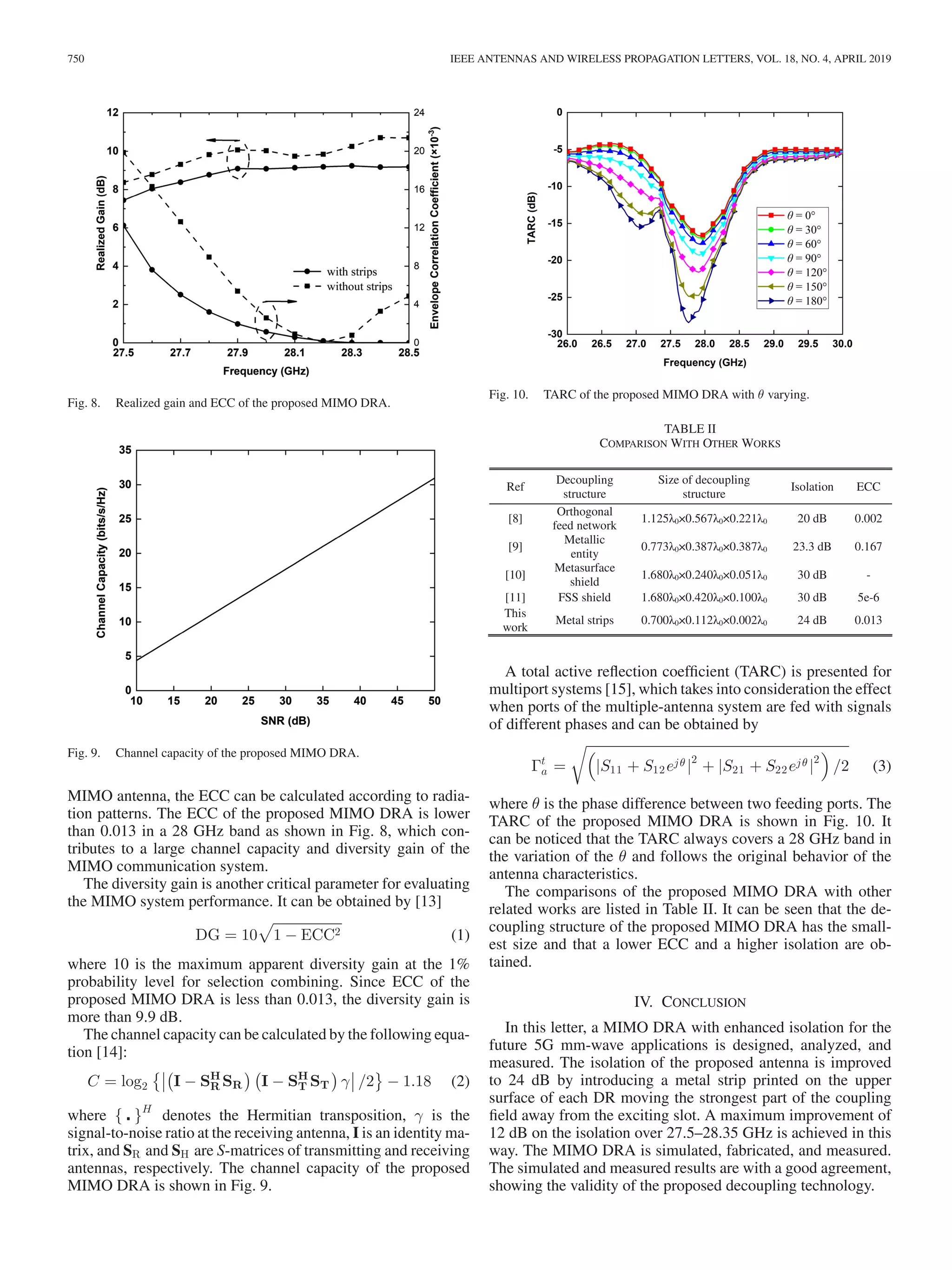 750 IEEE ANTENNAS AND WIRELESS PROPAGATION LETTERS, VOL. 18, NO. 4, APRIL 2019
Fig. 8. Realized gain and ECC of the proposed MIMO DRA.
Fig. 9. Channel capacity of the proposed MIMO DRA.
MIMO antenna, the ECC can be calculated according to radia-
tion patterns. The ECC of the proposed MIMO DRA is lower
than 0.013 in a 28 GHz band as shown in Fig. 8, which con-
tributes to a large channel capacity and diversity gain of the
MIMO communication system.
The diversity gain is another critical parameter for evaluating
the MIMO system performance. It can be obtained by [13]
DG = 10 1 − ECC2 (1)
where 10 is the maximum apparent diversity gain at the 1%
probability level for selection combining. Since ECC of the
proposed MIMO DRA is less than 0.013, the diversity gain is
more than 9.9 dB.
The channel capacity can be calculated by the following equa-
tion [14]:
C = log2 I − SH
R SR I − SH
T ST γ /2 − 1.18 (2)
where { }H
denotes the Hermitian transposition, γ is the
signal-to-noise ratio at the receiving antenna, I is an identity ma-
trix, and SR and SH are S-matrices of transmitting and receiving
antennas, respectively. The channel capacity of the proposed
MIMO DRA is shown in Fig. 9.
Fig. 10. TARC of the proposed MIMO DRA with θ varying.
TABLE II
COMPARISON WITH OTHER WORKS
A total active reﬂection coefﬁcient (TARC) is presented for
multiport systems [15], which takes into consideration the effect
when ports of the multiple-antenna system are fed with signals
of different phases and can be obtained by
Γt
a = |S11 + S12ejθ |
2
+ |S21 + S22ejθ |
2
/2 (3)
where θ is the phase difference between two feeding ports. The
TARC of the proposed MIMO DRA is shown in Fig. 10. It
can be noticed that the TARC always covers a 28 GHz band in
the variation of the θ and follows the original behavior of the
antenna characteristics.
The comparisons of the proposed MIMO DRA with other
related works are listed in Table II. It can be seen that the de-
coupling structure of the proposed MIMO DRA has the small-
est size and that a lower ECC and a higher isolation are ob-
tained.
IV. CONCLUSION
In this letter, a MIMO DRA with enhanced isolation for the
future 5G mm-wave applications is designed, analyzed, and
measured. The isolation of the proposed antenna is improved
to 24 dB by introducing a metal strip printed on the upper
surface of each DR moving the strongest part of the coupling
ﬁeld away from the exciting slot. A maximum improvement of
12 dB on the isolation over 27.5–28.35 GHz is achieved in this
way. The MIMO DRA is simulated, fabricated, and measured.
The simulated and measured results are with a good agreement,
showing the validity of the proposed decoupling technology.
 
