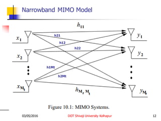 Mimo Explained Multiple input multiple output techniques | PDF