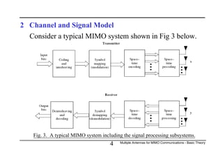 Mimo Basic Multiple Antennas for MIMO Communications - Basic Theory.pdf