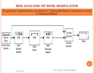 BER ANALYSIS OF BPSK MODULATOR 
Error Rate 
Calculation 
Tx 
Rx 
Error Rate 
Calculation 
0 
0 
Display 
Bernoulli 
Binary 
Bernoulli Binary 
Generator 
BPSK 
BPSK 
Modulator 
Baseband 
BPSK 
BPSK 
Demodulator 
Baseband 
AWGN 
AWGN 
Channel 
To generate random binary number(0 or 1) Bernoulli Binary Generator is used 
in Simulink Model. 
12/13/2014 
11 
CIT, CUTM, JATNI CAMPUS 
 