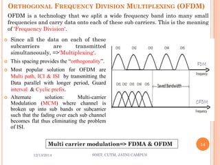 ORTHOGONALFREQUENCYDIVISIONMULTIPLEXING(OFDM) 
Sinceallthedataoneachofthesesubcarriersaretransmittedsimultaneously,=>'Multiplexing'. 
Thisspacingprovidesthe“orthogonality”. 
MostpopularsolutionforOFDMareMultipath,ICI&ISIbytransmittingtheDataparallelwithlongerperiod,Guardinterval&Cyclicprefix. 
Alternatesolution:Multi-carrierModulation(MCM)wherechannelisbrokenupintosubbandsorsubcarriersuchthatthefadingovereachsubchannelbecomesflatthuseliminatingtheproblemofISI. 
Multi carrier modulation=> FDMA & OFDM 
12/13/2014 
14 
SOET, CUTM, JATNI CAMPUS 
OFDMisatechnologythatwesplitawidefrequencybandintomanysmallfrequenciesandcarrydataontoeachofthesesubcarriers.Thisisthemeaningof'FrequencyDivision'.  