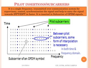 PILOTINSERTIONS/SUBCARRIERS 
12/13/2014 
21 
CIT, CUTM, JATNI CAMPUS 
It is a single frequency, transmitted over communication system for supervisory, control, synchronization the signal and help to carry the signal towards IFFT/IDFT in faster. It is inserted in Subcarrier of OFDM signals.  