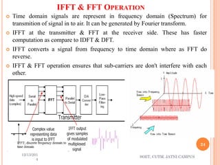 IFFT & FFT OPERATION 
Timedomainsignalsarerepresentinfrequencydomain(Spectrum)fortransmitionofsignalintoair.ItcanbegeneratedbyFouriertransform. 
IFFTatthetransmitter&FFTatthereceiverside.ThesehasfastercomputationascomparetoIDFT&DFT. 
IFFTconvertsasignalfromfrequencytotimedomainwhereasFFTdoreverse. 
IFFT&FFToperationensuresthatsub-carriersaredon'tinterferewitheachother. 
12/13/201 
4 
24 
SOET, CUTM, JATNI CAMPUS 
 