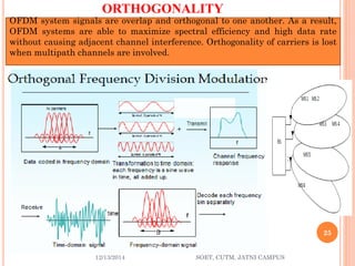 ORTHOGONALITY 
12/13/2014 
25 
SOET, CUTM, JATNI CAMPUS 
OFDMsystemsignalsareoverlapandorthogonaltooneanother.Asaresult, OFDMsystemsareabletomaximizespectralefficiencyandhighdataratewithoutcausingadjacentchannelinterference.Orthogonalityofcarriersislostwhenmultipathchannelsareinvolved.  