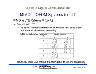 Topics in Digital Communications
MIMO in OFDM Systems (cont.)
• MIMO in LTE Release 8 (cont.)
– Precoding in LTE
• To save...
