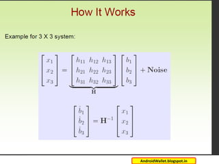 AndroidWallet.blogspot.in

 