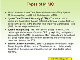 AndroidWallet.blogspot.in

 