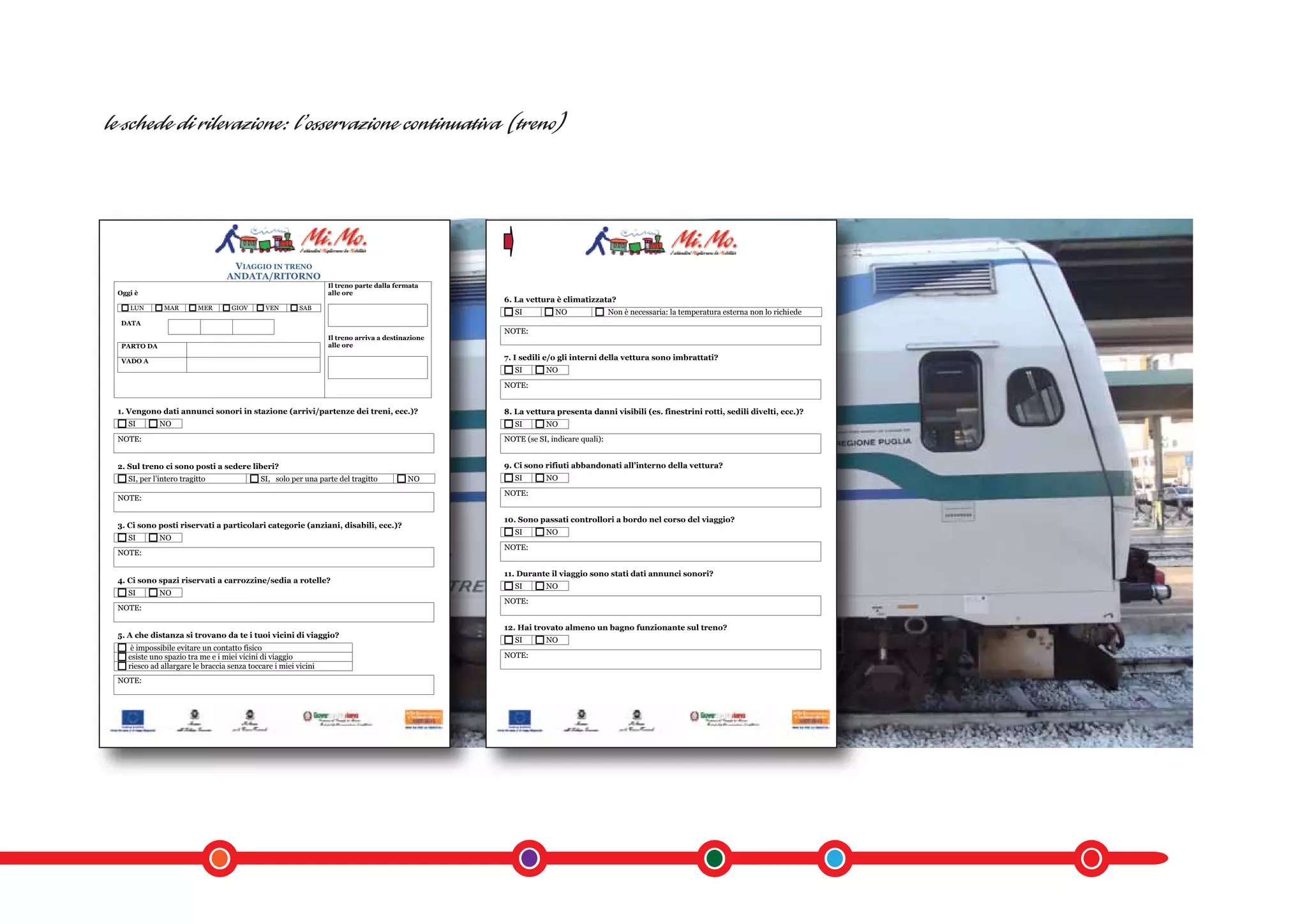 VIAGGIO IN TRENO
                                 ANDATA/RITORNO
                                                                Il treno parte dalla fermata
Oggi è                                                          alle ore
                                                                                                 6. La vettura è climatizzata?
   LUN        MAR        MER       GIOV      VEN        SAB
                                                                                                    SI         NO                Non è necessaria: la temperatura esterna non lo richiede
 DATA
                                                                                                 NOTE:
                                                                Il treno arriva a destinazione
 PARTO DA                                                       alle ore

 VADO A
                                                                                                 7. I sedili e/o gli interni della vettura sono imbrattati?
                                                                                                    SI       NO
                                                                                                 NOTE:


1. Vengono dati annunci sonori in stazione (arrivi/partenze dei treni, ecc.)?                    8. La vettura presenta danni visibili (es. finestrini rotti, sedili divelti, ecc.)?
   SI        NO                                                                                     SI       NO
NOTE:                                                                                            NOTE (se SI, indicare quali):


2. Sul treno ci sono posti a sedere liberi?                                                      9. Ci sono rifiuti abbandonati all’interno della vettura?
   SI, per l’intero tragitto                SI, solo per una parte del tragitto         NO          SI       NO
                                                                                                 NOTE:
NOTE:

                                                                                                 10. Sono passati controllori a bordo nel corso del viaggio?
3. Ci sono posti riservati a particolari categorie (anziani, disabili, ecc.)?
                                                                                                    SI       NO
   SI        NO
                                                                                                 NOTE:
NOTE:

                                                                                                 11. Durante il viaggio sono stati dati annunci sonori?
4. Ci sono spazi riservati a carrozzine/sedia a rotelle?
                                                                                                    SI       NO
   SI        NO
                                                                                                 NOTE:
NOTE:

                                                                                                 12. Hai trovato almeno un bagno funzionante sul treno?
5. A che distanza si trovano da te i tuoi vicini di viaggio?
                                                                                                    SI       NO
    è impossibile evitare un contatto fisico
   esiste uno spazio tra me e i miei vicini di viaggio                                           NOTE:
   riesco ad allargare le braccia senza toccare i miei vicini
NOTE:
 