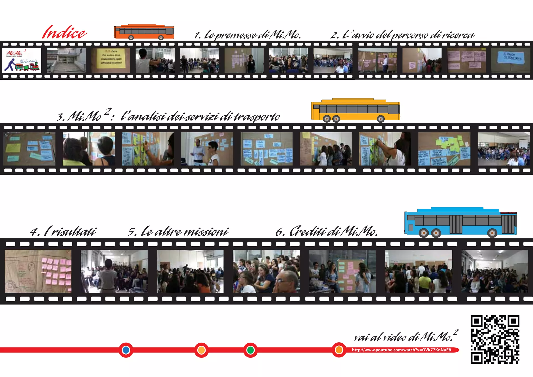 MIMODUE - MOLFETTA




http://www.youtube.com/watch?v=OVk77KnNuE8
 
