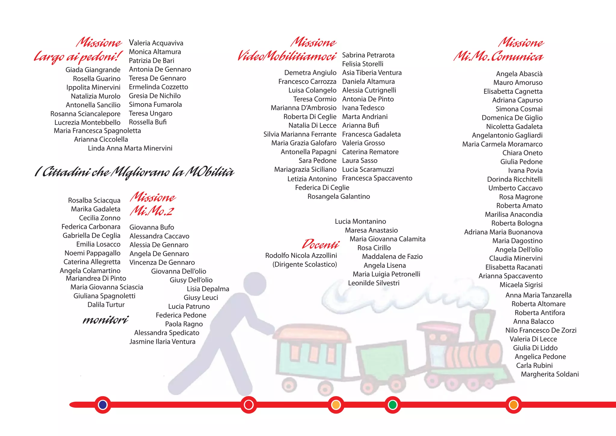 Valeria Acquaviva
                           Monica Altamura                                             Sabrina Petrarota
                           Patrizia De Bari                                            Felisia Storelli
    Giada Giangrande Antonia De Gennaro                             Demetra Angiulo Asia Tiberia Ventura                       Angela Abascià
       Rosella Guarino Teresa De Gennaro                          Francesco Carrozza Daniela Altamura                         Mauro Amoruso
     Ippolita Minervini Ermelinda Cozzetto                           Luisa Colangelo Alessia Cutrignelli                  Elisabetta Cagnetta
       Natalizia Murolo Gresia De Nichilo                              Teresa Cormio Antonia De Pinto                         Adriana Capurso
    Antonella Sancilio Simona Fumarola                         Marianna D’Ambrosio Ivana Tedesco                               Simona Cosmai
Rosanna Sciancalepore Teresa Ungaro                                 Roberta Di Ceglie Marta Andriani                     Domenica De Giglio
 Lucrezia Montebbello Rossella Bufi                                  Natalia Di Lecce Arianna Bufi                         Nicoletta Gadaleta
 Maria Francesca Spagnoletta                                Silvia Marianna Ferrante Francesca Gadaleta              Angelantonio Gagliardi
        Arianna Ciccolella                                     Maria Grazia Galofaro Valeria Grosso                Maria Carmela Moramarco
             Linda Anna Marta Minervini                            Antonella Papagni Caterina Rematore                           Chiara Oneto
                                                                         Sara Pedone Laura Sasso                                 Giulia Pedone
                                                                Mariagrazia Siciliano Lucia Scaramuzzi                             Ivana Povia
                                                                     Letizia Antonino Francesca Spaccavento                Dorinda Ricchitelli
                                                                        Federica Di Ceglie                                  Umberto Caccavo
                                                                            Rosangela Galantino                                 Rosa Magrone
    Rosalba Sciacqua
     Marika Gadaleta                                                                                                           Roberta Amato
        Cecilia Zonno                                                                                                     Marilisa Anacondia
                                                                                   Lucia Montanino                           Roberta Bologna
  Federica Carbonara Giovanna Bufo                                                    Maresa Anastasio
   Gabriella De Ceglia Alessandra Caccavo                                                                          Adriana Maria Buonanova
                                                                                        Maria Giovanna Calamita               Maria Dagostino
       Emilia Losacco Alessia De Gennaro                                                  Rosa Cirillo
   Noemi Pappagallo Angela De Gennaro                                                                                          Angela Dell’olio
                                                            Rodolfo Nicola Azzollini       Maddalena de Fazio               Claudia Minervini
   Caterina Allegretta Vincenza De Gennaro                    (Dirigente Scolastico)        Angela Lisena
  Angela Colamartino                                                                                                       Elisabetta Racanati
                                Giovanna Dell’olio                                       Maria Luigia Petronelli
    Mariandrea Di Pinto                                                                                                 Arianna Spaccavento
                                       Giusy Dell’olio                                 Leonilde Silvestri
     Maria Giovanna Sciascia                                                                                                    Micaela Sigrisi
                                            Lisia Depalma
      Giuliana Spagnoletti                 Giusy Leuci                                                                            Anna Maria Tanzarella
           Dalila Turtur              Lucia Patruno                                                                                 Roberta Altomare
                                  Federica Pedone                                                                                     Roberta Antifora
                                     Paola Ragno                                                                                     Anna Balacco
                           Alessandra Spedicato                                                                                   Nilo Francesco De Zorzi
                         Jasmine Ilaria Ventura                                                                                     Valeria Di Lecce
                                                                                                                                     Giulia Di Liddo
                                                                                                                                      Angelica Pedone
                                                                                                                                       Carla Rubini
                                                                                                                                        Margherita Soldani
 