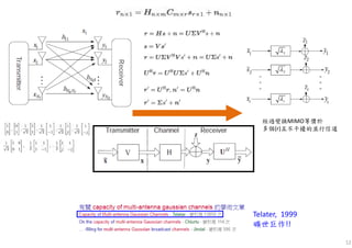 12
Telater, 1999
曠世巨作!!
經過變換MIMO等價於
多個(r)互不干擾的並行信道
 