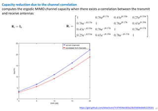 29
Capacity reduction due to the channel correlation
computes the ergodic MIMO channel capacity when there exists a correlation between the transmit
and receive antennas
https://gist.github.com/oklachumi/7c97454dc003a23b35664eb681229161
 