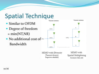 Mimo communication System | PPTX