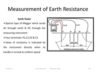 MEASUREMENT OF RESISTANCE | PDF