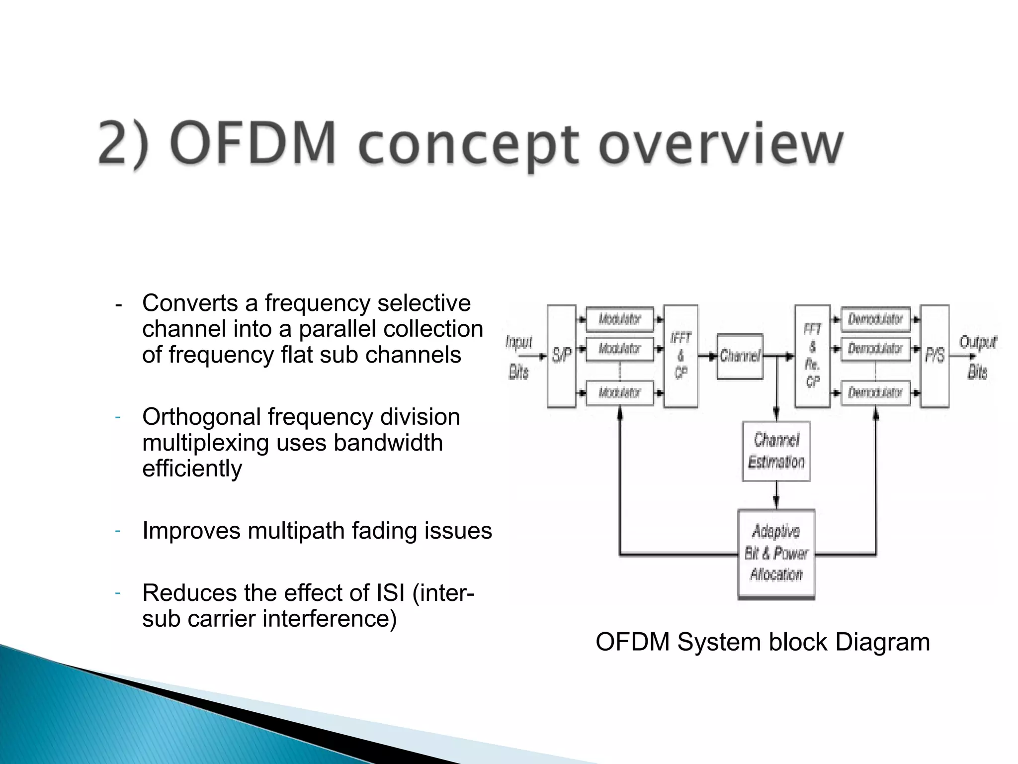 - Converts a frequency selective
    channel into a parallel collection
    of frequency flat sub channels

-   Orthogonal frequency division
    multiplexing uses bandwidth
    efficiently

-   Improves multipath fading issues

-   Reduces the effect of ISI (inter-
    sub carrier interference)
                                         OFDM System block Diagram
 