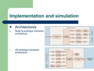 Implementation and simulation Architectures Node B prototype hardware architecture UE prototype hardware architecture 