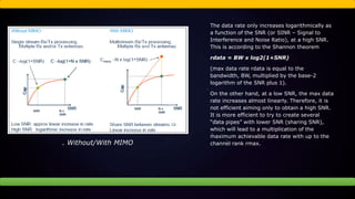 The data rate only increases logarithmically as
a function of the SNR (or SINR – Signal to
Interference and Noise Ratio), at a high SNR.
This is according to the Shannon theorem
rdata = BW x log2(1+SNR)
(max data rate rdata is equal to the
bandwidth, BW, multiplied by the base-2
logarithm of the SNR plus 1).
On the other hand, at a low SNR, the max data
rate increases almost linearly. Therefore, it is
not efficient aiming only to obtain a high SNR.
It is more efficient to try to create several
“data pipes” with lower SNR (sharing SNR),
which will lead to a multiplication of the
maximum achievable data rate with up to the
channel rank rmax.. Without/With MIMO
 