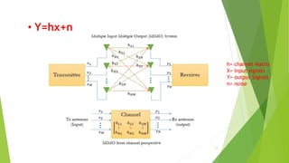 • Y=hx+n
h= channel Matrix
X= input signals
Y= output Signals
n= noise
13
 