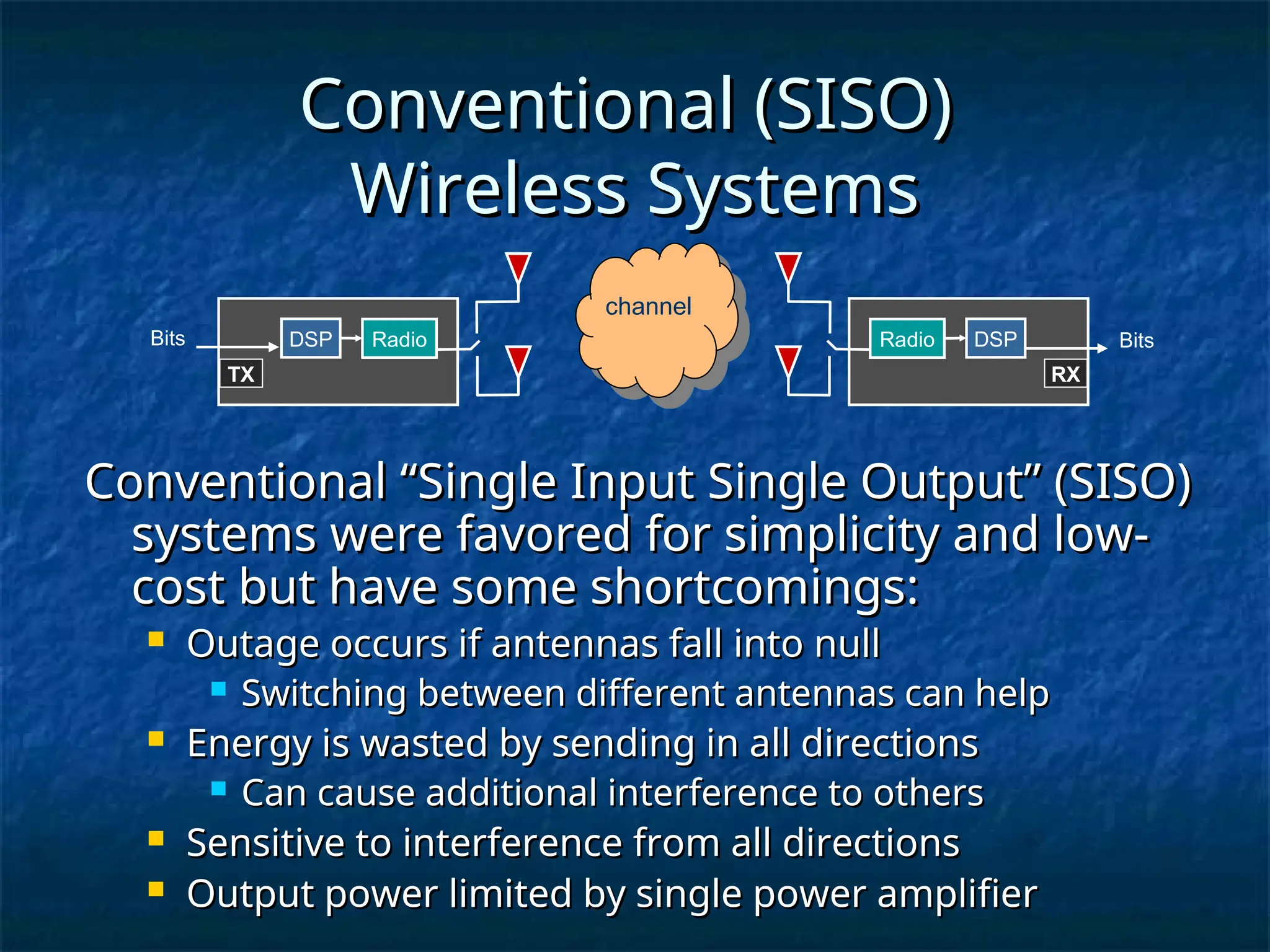 Conventional (SISO)
Conventional (SISO)
Wireless Systems
Wireless Systems
Conventional “Single Input Single Output” (SISO)
Conventional “Single Input Single Output” (SISO)
systems were favored for simplicity and low-
systems were favored for simplicity and low-
cost but have some shortcomings:
cost but have some shortcomings:
 Outage occurs if antennas fall into null
Outage occurs if antennas fall into null
 Switching between different antennas can help
Switching between different antennas can help
 Energy is wasted by sending in all directions
Energy is wasted by sending in all directions
 Can cause additional interference to others
Can cause additional interference to others
 Sensitive to interference from all directions
Sensitive to interference from all directions
 Output power limited by single power amplifier
Output power limited by single power amplifier
channel
Radio
DSP
Bits
TX
Radio DSP Bits
RX
 