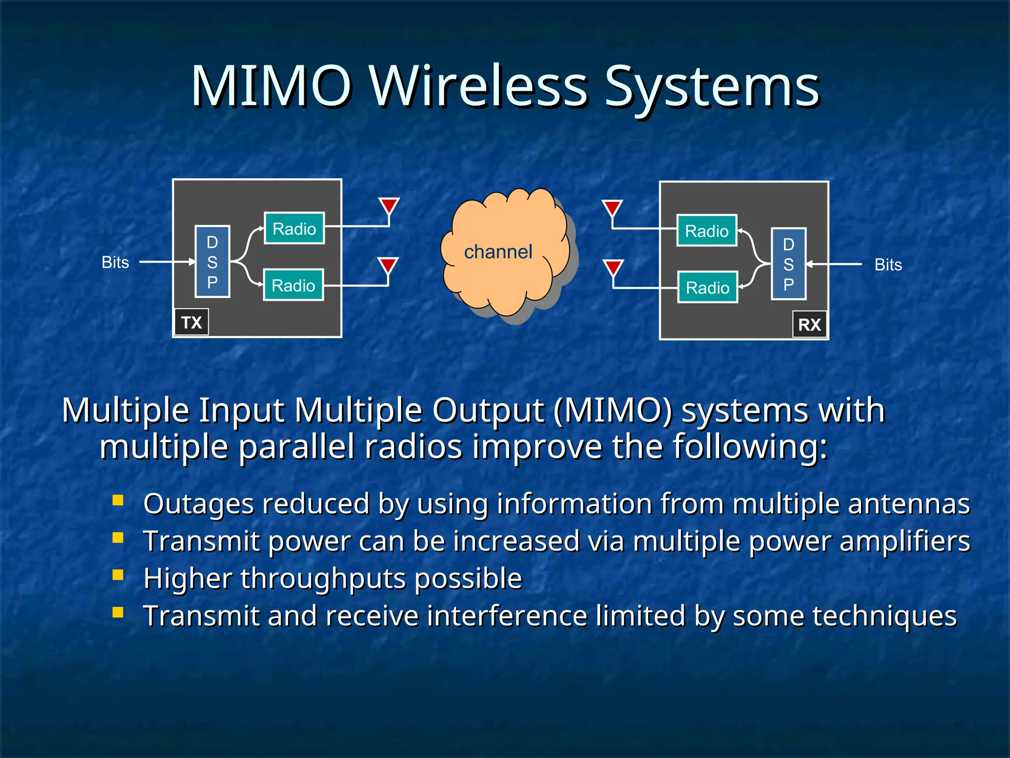 MIMO Wireless Systems
MIMO Wireless Systems
Multiple Input Multiple Output (MIMO) systems with
Multiple Input Multiple Output (MIMO) systems with
multiple parallel radios improve the following:
multiple parallel radios improve the following:
 Outages reduced by using information from multiple antennas
Outages reduced by using information from multiple antennas
 Transmit power can be increased via multiple power amplifiers
Transmit power can be increased via multiple power amplifiers
 Higher throughputs possible
Higher throughputs possible
 Transmit and receive interference limited by some techniques
Transmit and receive interference limited by some techniques
channel
Radio
D
S
P
Bits
TX
Radio
Radio
D
S
P
Bits
RX
Radio
 