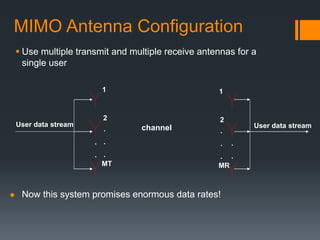 MIMO Antenna Configuration
 Use multiple transmit and multiple receive antennas for a
single user
User data streamUser data stream
.
.
1
2
MT
.
.
.
1
2
MR
.
.
.
.
.
channel
 Now this system promises enormous data rates!
 