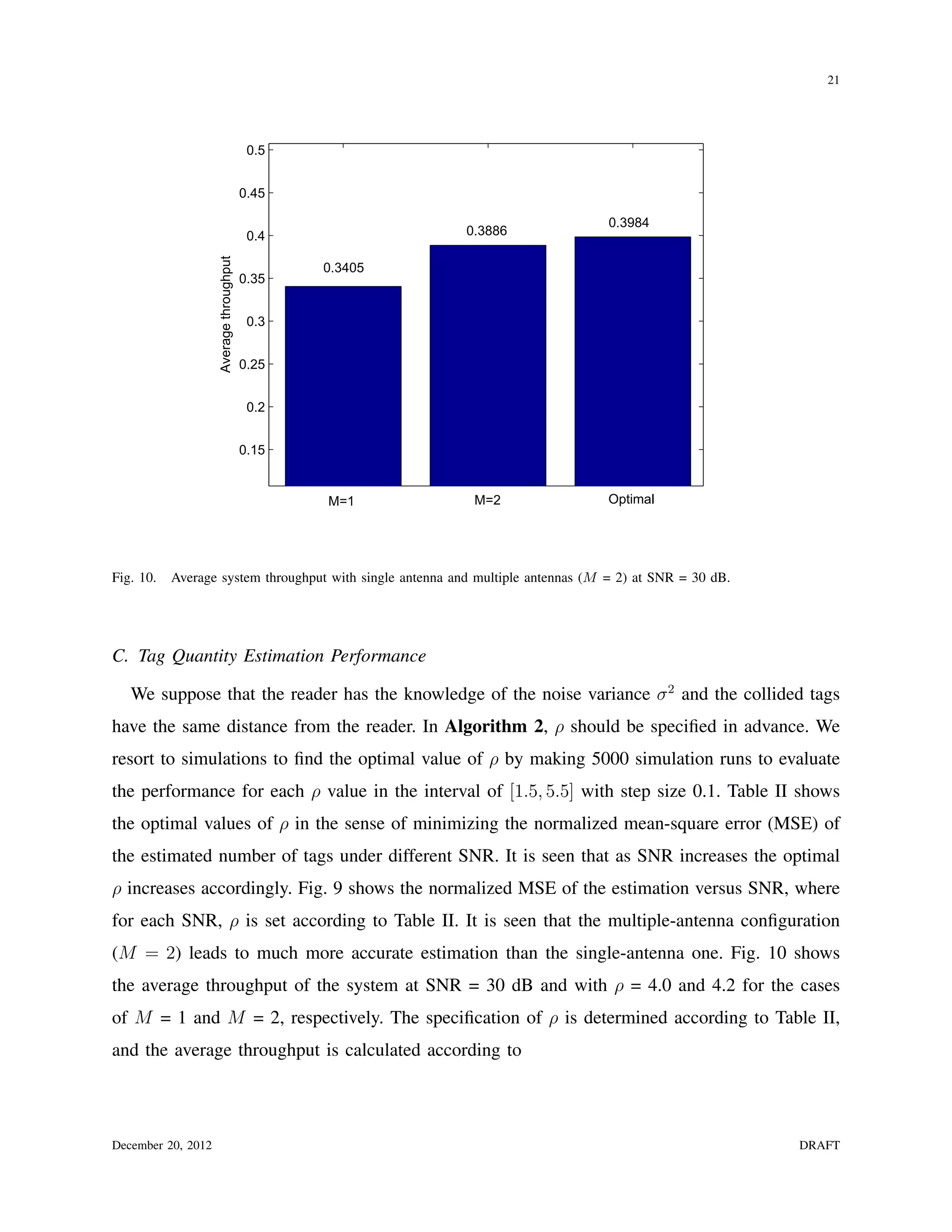 21




                                          0.5


                                         0.45

                                                                                  0.3984
                    Average throughput
                                          0.4              0.3886

                                                0.3405
                                         0.35


                                          0.3


                                         0.25


                                          0.2


                                         0.15


                                                 1
                                                M=1          2
                                                            M=2                      3
                                                                                  Optimal




Fig. 10.   Average system throughput with single antenna and multiple antennas (M = 2) at SNR = 30 dB.




C. Tag Quantity Estimation Performance

   We suppose that the reader has the knowledge of the noise variance σ 2 and the collided tags
have the same distance from the reader. In Algorithm 2, ρ should be speciﬁed in advance. We
resort to simulations to ﬁnd the optimal value of ρ by making 5000 simulation runs to evaluate
the performance for each ρ value in the interval of [1.5, 5.5] with step size 0.1. Table II shows
the optimal values of ρ in the sense of minimizing the normalized mean-square error (MSE) of
the estimated number of tags under different SNR. It is seen that as SNR increases the optimal
ρ increases accordingly. Fig. 9 shows the normalized MSE of the estimation versus SNR, where
for each SNR, ρ is set according to Table II. It is seen that the multiple-antenna conﬁguration
(M = 2) leads to much more accurate estimation than the single-antenna one. Fig. 10 shows
the average throughput of the system at SNR = 30 dB and with ρ = 4.0 and 4.2 for the cases
of M = 1 and M = 2, respectively. The speciﬁcation of ρ is determined according to Table II,
and the average throughput is calculated according to




December 20, 2012                                                                                        DRAFT
 