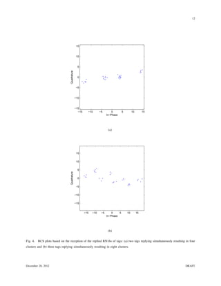 12




                                                15


                                                10


                                                 5
                                  Quadrature

                                                 0


                                               −5


                                               −10


                                               −15
                                                 −15     −10       −5        0        5        10        15
                                                                         In−Phase




                                                                          (a)




                                                15


                                                10


                                                 5
                                  Quadrature




                                                 0


                                               −5


                                               −10


                                               −15


                                                       −15   −10    −5       0    5       10        15
                                                                         In−Phase




                                                                          (b)


Fig. 4.   RCS plots based on the reception of the replied RN16s of tags: (a) two tags replying simultaneously resulting in four
clusters and (b) three tags replying simultaneously resulting in eight clusters.




December 20, 2012                                                                                                      DRAFT
 