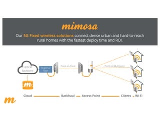 Build a Fixed Wireless Network—Provide Value and Reliability | PPT