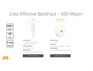 Build a Fixed Wireless Network—Provide Value and Reliability | PPT