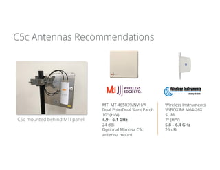 C5c Antennas Recommendations
MTI MT-465039/NVH/A
Dual Pole/Dual Slant Patch
10º (H/V)
4.9 – 6.1 GHz
24 dBi
Optional Mimosa C5c
antenna mount
Wireless Instruments
WiBOX PA M64-26X
SLIM
7º (H/V)
5.8 – 6.4 GHz
26 dBi
C5c mounted behind MTI panel
 