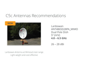 C5c Antennas Recommendations
Lanbowan
ANT4865D28PA_MIMO
Dual Pole Dish
5º (H/V)
4.8 – 6.5 GHz
26 – 28 dBi
Lanbowan Antenna at Mimosa’s test range
Light weight and cost effective
NEW
 
