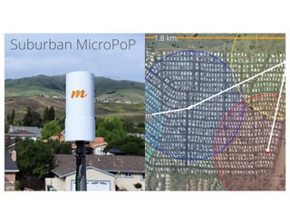 Suburban MicroPoP
 