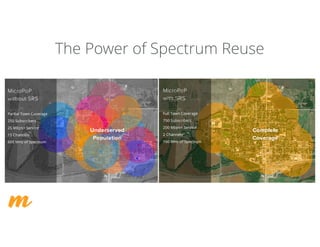 The Power of Spectrum Reuse
 