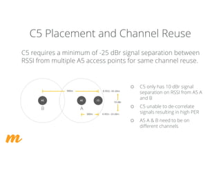 C5 Placement and Channel Reuse
C5 requires a minimum of -25 dBr signal separation between
RSSI from multiple A5 access points for same channel reuse.
AB
¡ C5 only has 10 dBr signal
separation on RSSI from A5 A
and B
¡ C5 unable to de-correlate
signals resulting in high PER
¡ A5 A & B need to be on
different channels
 