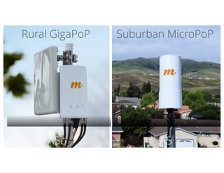 A5A5c
Rural GigaPoP Suburban MicroPoP
 