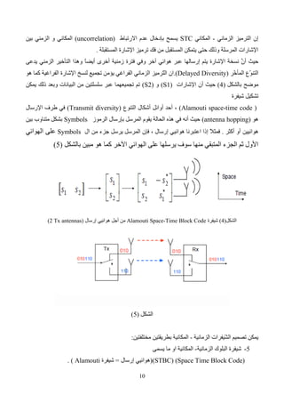 11
6
-
‫ّيفرة‬
‫ش‬‫ال‬
‫الزمانية‬ ‫المتشابكة‬
-
‫المكانية‬
‫أو‬
‫يسمى‬ ‫ما‬
(STTC) (Space -Time Trellis Code)
‫باستخدام‬ ‫تكون‬ ‫والتي‬
(Final State Machine)
(FSM)
.
‫إن‬
‫فك‬
‫ال‬
‫ّرميز‬
‫ت‬
‫بالنسبة‬ ‫المستقبل‬ ‫في‬
‫ل‬
‫ّريقة‬
‫ط‬‫ل‬
‫ه‬ ‫األولى‬
‫و‬
‫على‬ ‫للحصول‬ ‫األسهل‬
‫ّع‬
‫و‬‫تن‬
‫األ‬ ‫وهي‬ ‫فراغي‬
‫كثر‬
.ً
‫ا‬‫استخدام‬
‫أما‬
‫ّريقة‬
‫ط‬‫ال‬
‫فهي‬ ‫الثانية‬
‫أكثر‬
‫تع‬
ً
‫ا‬‫قيد‬
.
4.1
-
: Alamouti STBC
‫ترميز‬ ‫يستخدم‬
Alamouti
‫آثار‬
(time – varying multipath fading)
.
‫ّز‬
‫م‬‫تر‬ ‫اإلشارة‬ ‫أن‬ ‫حيث‬
(coded)
‫عند‬
‫ترميزها‬ ‫يفك‬ ‫و‬ ‫اإلرسال‬ ‫طرف‬
(decoded)
‫أن‬ ‫حيث‬ ‫االستقبال‬ ‫طرف‬ ‫عند‬
‫الرموز‬
0
& s
1
s
: ‫التالي‬ ‫الجدول‬ ‫حسب‬ ‫المرسل‬ ‫في‬ ‫ترمز‬
x2
T
x1
T
Time
1
s
0
s
t
-
t+T
T:Symbol period
Alamouti STBC for 2*2 System
‫ا‬ ‫اإلشارة‬ ‫فإن‬ ، ‫اإلرسال‬ ‫طرف‬ ‫في‬ ‫الترميز‬ ‫هذا‬ ‫باستخدام‬
‫االستقبال‬ ‫هوائيات‬ ‫عند‬ ‫لمستقبلة‬
R*1 & R*2
: ‫يلي‬ ‫كما‬ ‫ستكون‬
َّ
‫أن‬ ‫حيث‬
0
n
&
1
n
&
2
n
&
3
n
. ‫الضجيج‬ ‫تمثل‬
: ‫التاليين‬ ‫الجدول‬ ‫و‬ ‫الشكل‬ ‫حسب‬ ‫المستقبلة‬ ‫اإلشارات‬ ‫تجميع‬ ‫يتم‬ ، ‫االستقبال‬ ‫طرف‬ ‫في‬
 