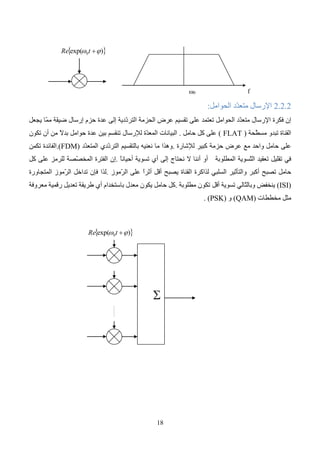 19
2.2.3
( ‫التعامدية‬
Orthogonality
:)
‫نظام‬ ‫في‬
‫اإلرسال‬
‫فإن‬
‫نا‬
‫نريد‬
‫أن‬
‫تكون‬
‫الحزمة‬
‫ّد‬
‫د‬‫التر‬
‫ية‬
‫القناة‬ ‫في‬ ‫المستخدمة‬
‫قدر‬ ‫صغيرة‬
‫اإلمكان‬
‫لذلك‬،
‫فإن‬
‫ه‬
‫في‬
‫النظام‬
‫ّد‬
‫د‬‫متع‬
‫نحاول‬ ‫الحوامل‬
‫جعل‬
‫المسافة‬
‫ّد‬
‫د‬‫التر‬
‫ية‬
‫المتجاورة‬ ‫الحوامل‬ ‫بين‬
ّ
‫ي‬‫أصغر‬
‫ة‬
‫دون‬
‫حدوث‬
‫بين‬ ‫تداخل‬
(‫المتجاورة‬ ‫الحوامل‬
ICI
‫و‬ )
‫يتم‬
‫ذلك‬ ‫تحقيق‬
‫بجعل‬
‫ال‬ ‫بعضها‬ ‫مع‬ ‫متعامدة‬ ‫الحوامل‬
.‫بعض‬
‫اإل‬
‫شارة‬
‫من‬
‫من‬ ‫كل‬
‫هذه‬
‫الحوامل‬
‫مع‬ ‫صغير‬ ‫تراكب‬ ‫لها‬ ‫يكون‬ ‫أن‬ ‫يمكن‬
‫اإلشارا‬
‫ت‬
‫األخرى‬
‫التعامد‬ ‫يعنيه‬ ‫ما‬ ‫وهذا‬.‫تداخل‬ ‫ذلك‬ ‫يسبب‬ ‫أن‬ ‫دون‬
( ‫في‬
OFDM
‫تحويل‬ ‫أن‬ ‫بعد‬ ‫فيما‬ ‫نشاهد‬ ‫وسوف‬ .)
‫فوريي‬
‫ه‬
‫التعامدية‬ ‫الخاصية‬ ‫تلك‬ ‫يملك‬ ‫المعكوس‬
(
the inverse Fourier transform
)
. (IFT)
2.2.4
‫فاصل‬
‫األ‬
‫مان‬
(
The guard interval
:)
‫تداخل‬ ‫لتجنب‬ ‫واحدة‬ ‫طريقة‬ ‫هناك‬
‫ّموز‬
‫ر‬‫ال‬
‫ال‬
‫فجوة‬ ‫بوضع‬ ‫وذلك‬ ‫متجاورة‬
‫تساوي‬ ‫صغيرة‬ )‫(فتحة‬
‫إلى‬
‫تأخير‬ ‫مدة‬
‫بين‬ ‫االنتشار‬
‫ّموز‬
‫ر‬‫ال‬
‫وبذلك‬ .
‫فإن‬
‫الرمز‬ ‫على‬ ‫يؤثر‬ ‫لن‬ ‫رمز‬ ‫كل‬
‫ّالي‬
‫ت‬‫ال‬
َّ
‫أن‬ ‫بعد‬ ‫فيما‬ ‫وسنرى‬.
ُ
‫ب‬‫تلع‬ ‫الفترة‬ ‫هذه‬
ً
‫ا‬‫دور‬
ً
‫ا‬‫هام‬
‫في‬
‫هذا‬ ‫تحقيق‬
‫ّعديل‬
‫ت‬‫ال‬
.
Guard interval
f
f
1/ T
 
