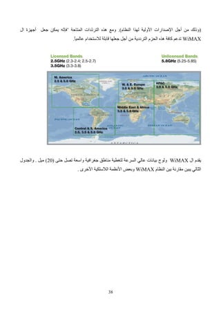 39
‫ال‬ ‫نظام‬ ‫يستخدم‬
(802.16-2004) WiMAX
‫ّعديل‬
‫ت‬‫ال‬
(
OFDM
)
‫تصل‬ ‫الفرعية‬ ‫الحوامل‬ ‫من‬ ‫عدد‬ ‫باستخدام‬
( ‫حتى‬
256
‫فرعي‬ ‫حامل‬ )
،
‫الحو‬ ‫تكون‬ ‫بحيث‬
ّ
‫ن‬‫أ‬ ‫لو‬ ‫كما‬ ‫بينها‬ ‫فيما‬ ‫متباعدة‬ ‫امل‬
، ‫البعض‬ ‫بعضها‬ ‫مع‬ ‫متعامدة‬ ‫ها‬
‫لإل‬ ‫التداخل‬ ‫ينخفض‬ ‫وهكذا‬
‫شارة‬
‫كما‬
َّ
‫أن‬
‫ممكن‬ ‫الحزمة‬ ‫عرض‬
‫أن‬
‫القاعدية‬ ‫المحطة‬ ‫في‬ ‫يتغير‬
(BS)
‫على‬ ً
‫ا‬‫اعتماد‬
‫مسافة‬
‫اإلرسال‬
‫انتشار‬ ‫وبيئة‬
‫اإل‬
‫شارة‬
‫للخدمة‬ ‫المزودة‬ ‫للشبكة‬ ‫يمكن‬ ‫كما‬ .
‫أن‬
‫المتاح‬ ‫الحزمة‬ ‫عرض‬ ‫تحدد‬
‫لل‬
‫على‬ ‫والمبني‬ ‫مستخدمين‬
‫أساس‬
‫المادية‬ ‫الكلفة‬
.
‫كما‬
َّ
‫أن‬
ّ
‫د‬‫يح‬ ‫المستخدم‬ ‫الحزمة‬ ‫عرض‬
‫نوع‬ ‫د‬
‫ّعديل‬
‫ت‬‫ال‬
‫الواجب‬
.‫استخدامه‬
 