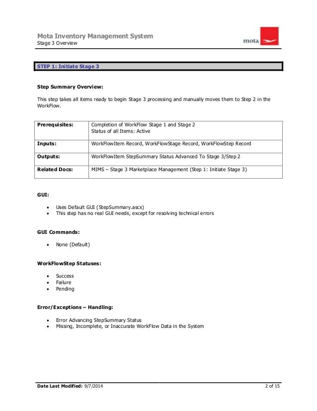 Mims Marketplace Management WorkFlow Documentation