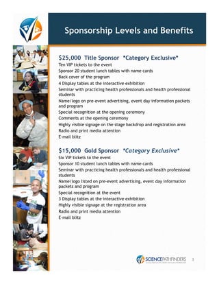 Sponsorship Levels and Benefits 
$25,000 Title Sponsor *Category Exclusive* 
Ten VIP tickets to the event 
Sponsor 20 student lunch tables with name cards 
Back cover of the program 
4 Display tables at the interactive exhibition 
Seminar with practicing health professionals and health professional 
students 
Name/logo on pre-event advertising, event day information packets 
and program 
Special recognition at the opening ceremony 
Comments at the opening ceremony 
Highly visible signage on the stage backdrop and registration area 
Radio and print media attention 
E-mail blitz 
$15,000 Gold Sponsor *Category Exclusive* 
Six VIP tickets to the event 
Sponsor 10 student lunch tables with name cards 
Seminar with practicing health professionals and health professional 
students 
Name/logo listed on pre-event advertising, event day information 
packets and program 
Special recognition at the event 
3 Display tables at the interactive exhibition 
Highly visible signage at the registration area 
Radio and print media attention 
E-mail blitz 
3 
 