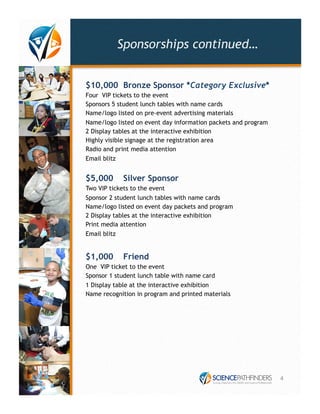 Sponsorships continued… 
$10,000 Bronze Sponsor *Category Exclusive* 
Four VIP tickets to the event 
Sponsors 5 student lunch tables with name cards 
Name/logo listed on pre-event advertising materials 
Name/logo listed on event day information packets and program 
2 Display tables at the interactive exhibition 
Highly visible signage at the registration area 
Radio and print media attention 
Email blitz 
$5,000 Silver Sponsor 
Two VIP tickets to the event 
Sponsor 2 student lunch tables with name cards 
Name/logo listed on event day packets and program 
2 Display tables at the interactive exhibition 
Print media attention 
Email blitz 
$1,000 Friend 
One VIP ticket to the event 
Sponsor 1 student lunch table with name card 
1 Display table at the interactive exhibition 
Name recognition in program and printed materials 
4 
 