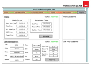 motaexchange.net 
MIMS Workflow Navigation Area 
Pricing: Complete | Vehicle Properties: Complete | Features & Options: Complete | Overview: Incomplete | Merchandising: Complete Approve 
Pricing Status: Approved 
Vehicle Pricing 
Black Book Price: 
Floor Price: 
MIT Sales Price: 
$14,500.00 
$14,500.00 
$14,500.00 
$14,500.00 
Marketplace Pricing 
Start Price: 
Reserve Price: 
BuyItNow Price: 
$14,500.00 
$14,500.00 
$14,500.00 
MMR Price: 
Target Price: $14,500.00 
Pricing Baseline 
Approve 
Vehicle Properties Status: Approved Veh Prop Baseline 
Approve 
Year: 
Make: 
Model: 
2002 
Nissan 
Pathfinder 
VIN: JXASDFWE9824986387 
Mileage: 66318 
Trim: LE 3.5L V6 
Color (Ext): Black 
City: Naples 
State: FL 
Zip: 34110 
Country: US 
Color (Int): Beige 
Engine: 3.5L 
Cylinders: V6 
Doors: 5 
 