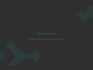 Cost per acquisition, Customer lifetime value
Retention rate
 
