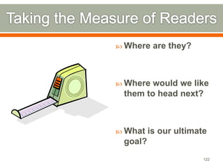  Where are they? 
 Where would we like 
them to head next? 
 What is our ultimate 
goal? 
122 
 